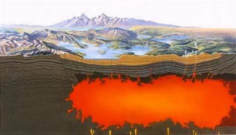 Yellowstone: No Big Eruption Soon