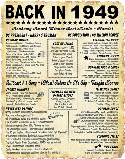 ESCONI November General Meeting – ESCONI 70th Birthday Celebration on November 8th, 2019