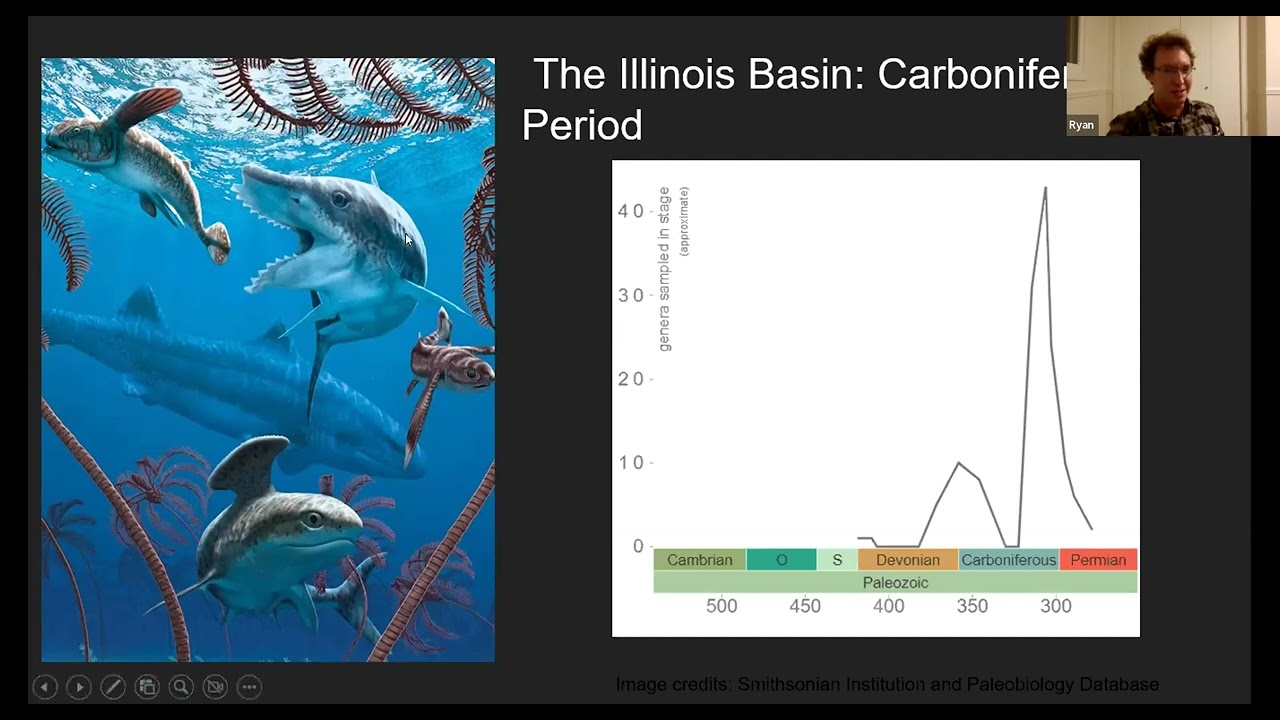 Video for the ESCONI September 2022 General Meeting – “Paleozoic fishes of the Illinois Basin”