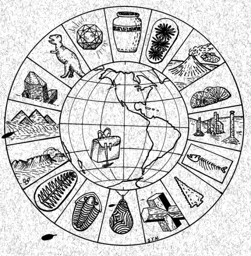 Throwback Thursday #249: Index of Throwback Thursday Posts