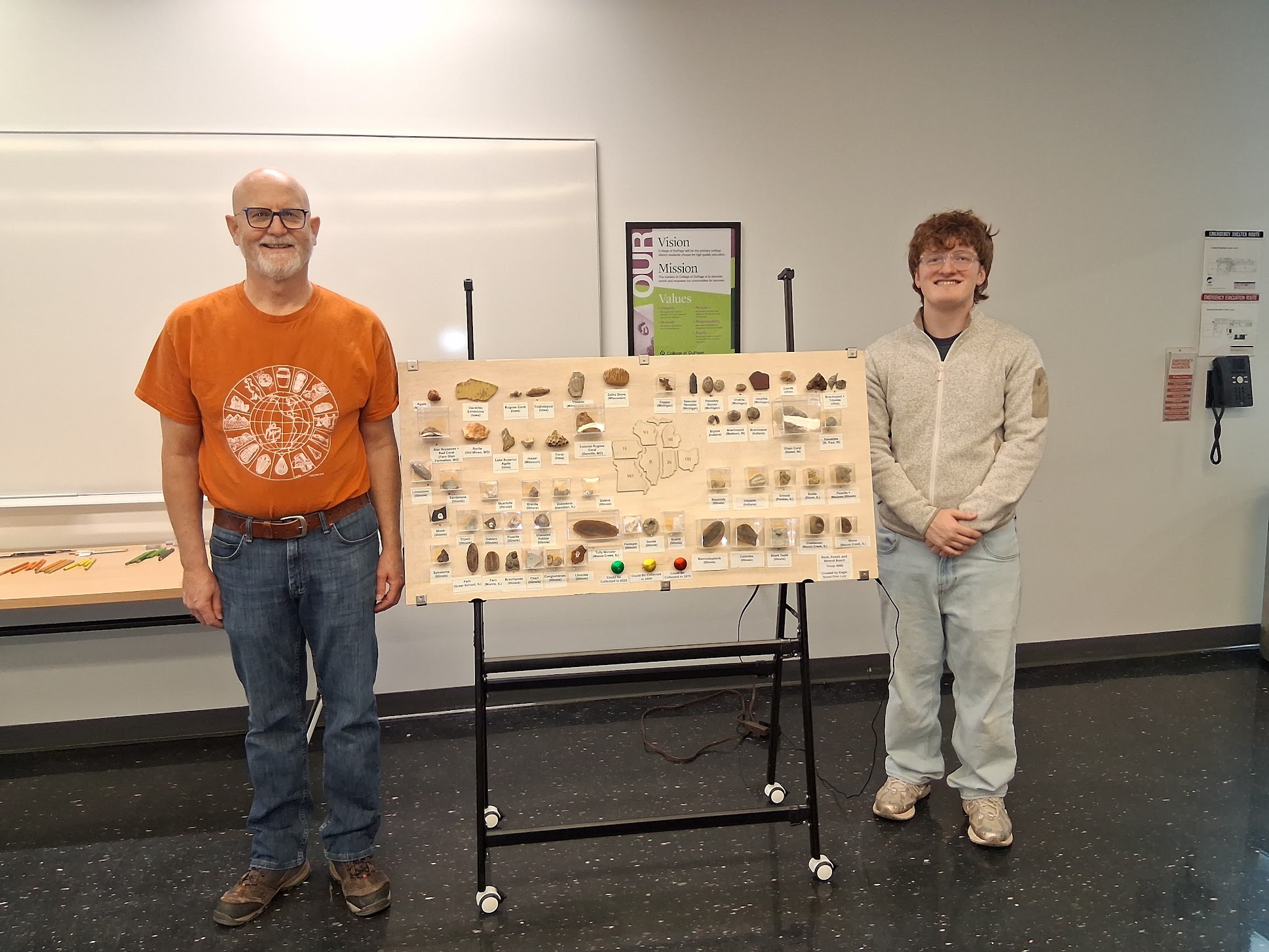 Report for the Junior’s Study Group Meeting February 2026